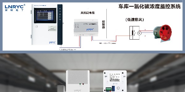 地下汽车库<i style='color:red'>co探测器</i>布置规定-蓝锐电子