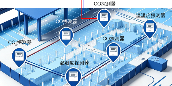 老旧车库加装一氧化碳监控系统