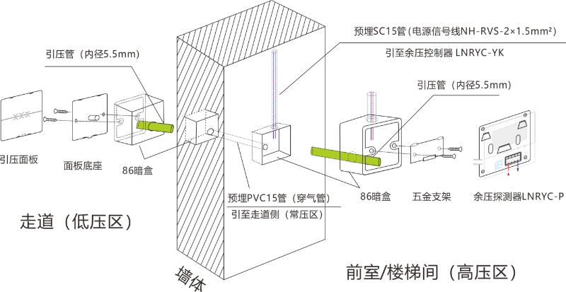 余压探测器安装示意图