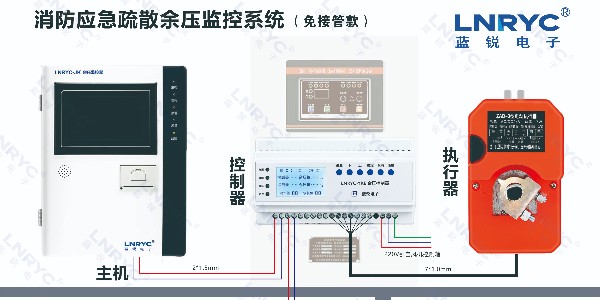 余压监控系统原理及必要性