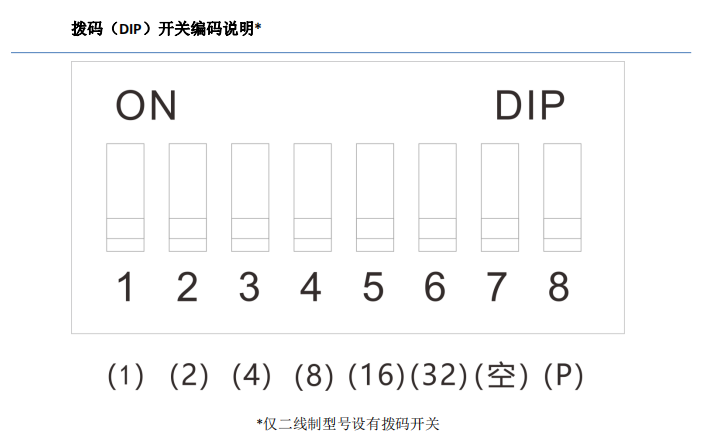 二进制拨码图图片