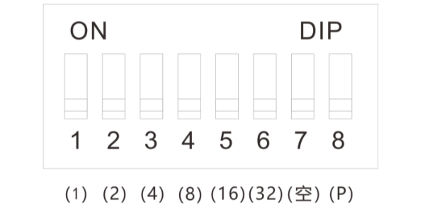 蓝锐余压传感器二线制编码说明