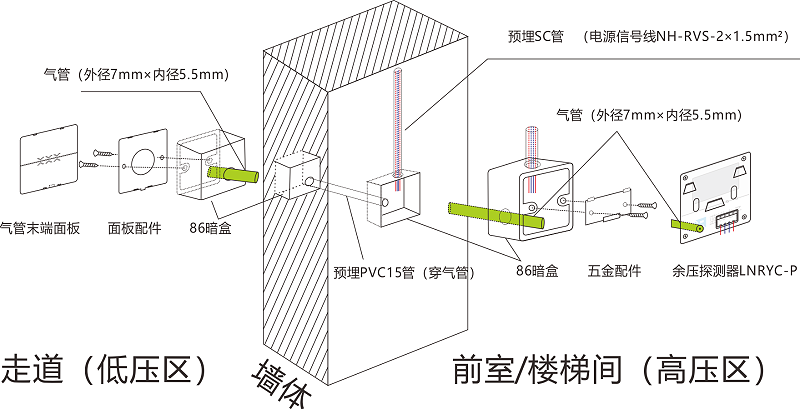 余压传感器安装图