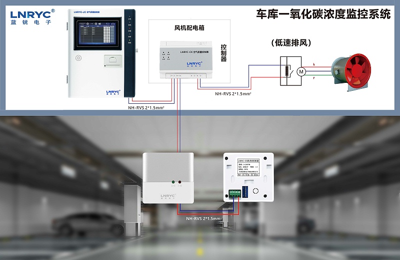 横图-车库一氧化碳监控系统 - 2M