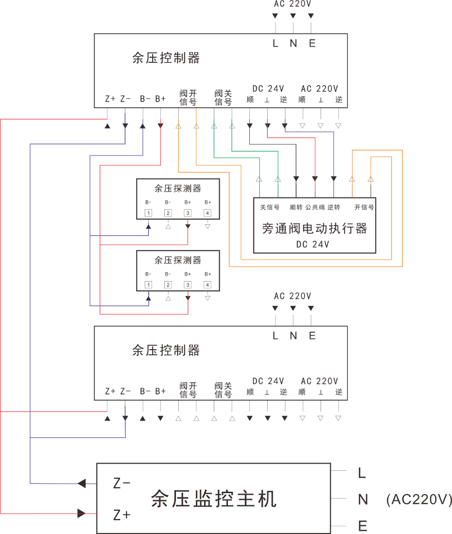 余压监控系统接线图