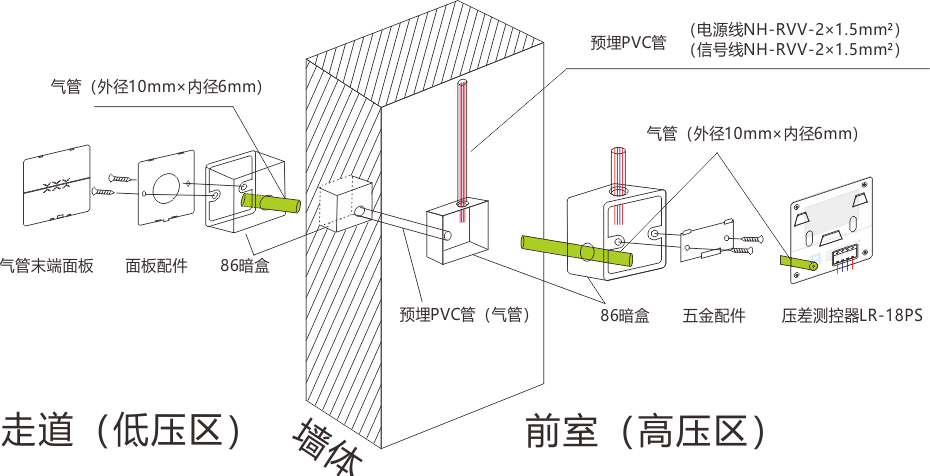 压差测控器安装图解（930）