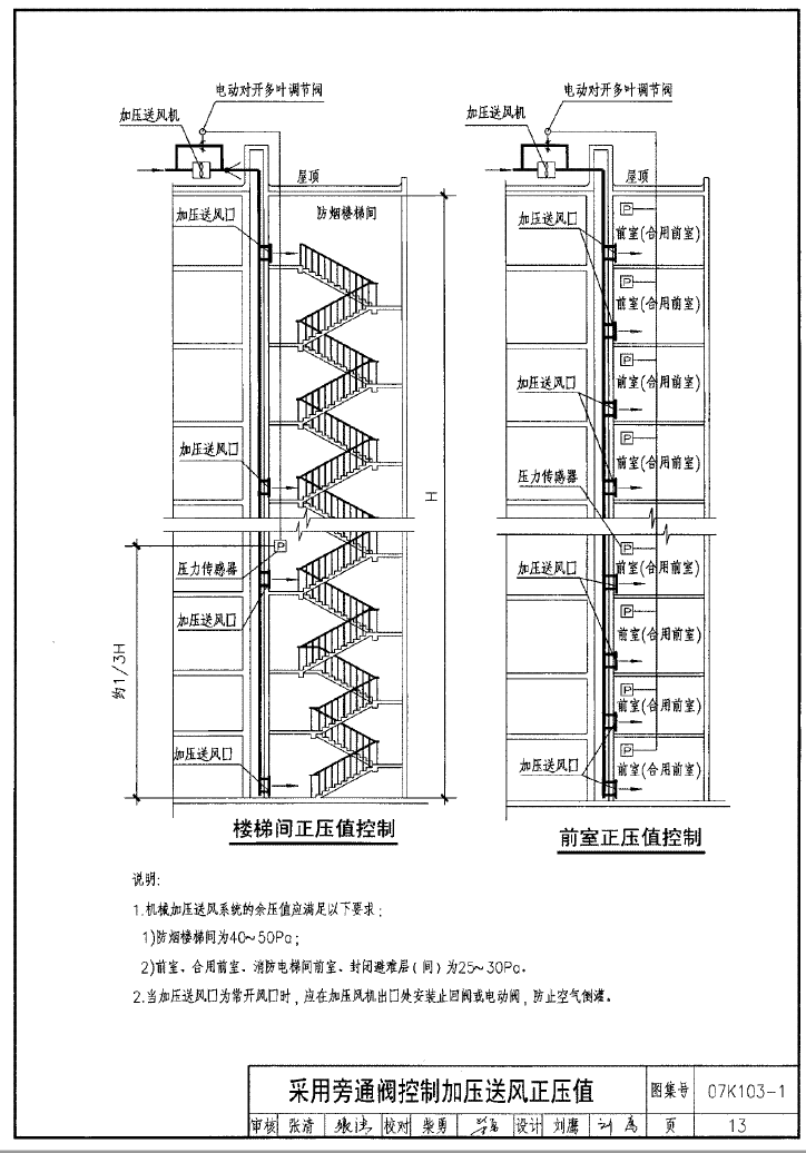 前室楼梯间压力传感器设计