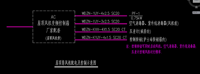 电气系统图