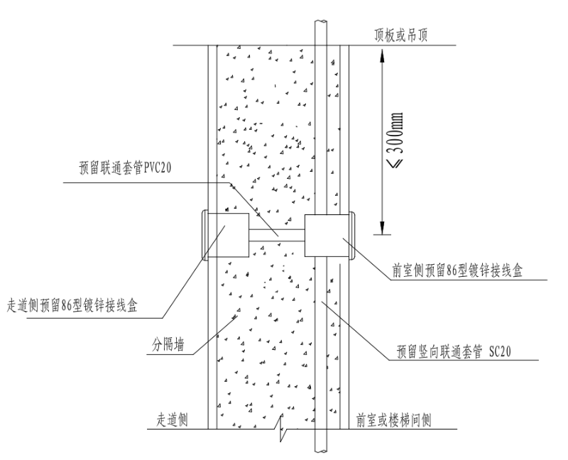 余压阀安装图