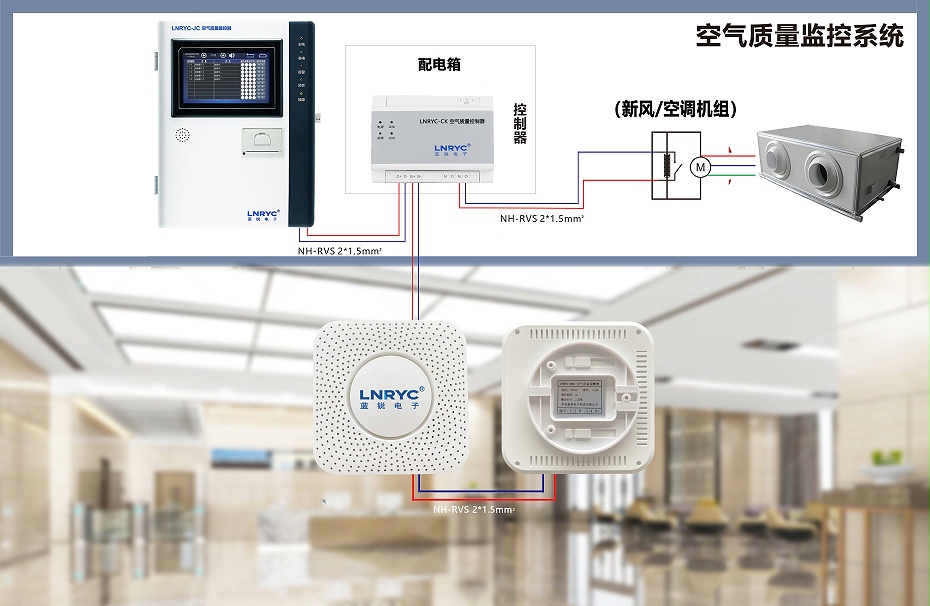 空气质量检测系统示意图