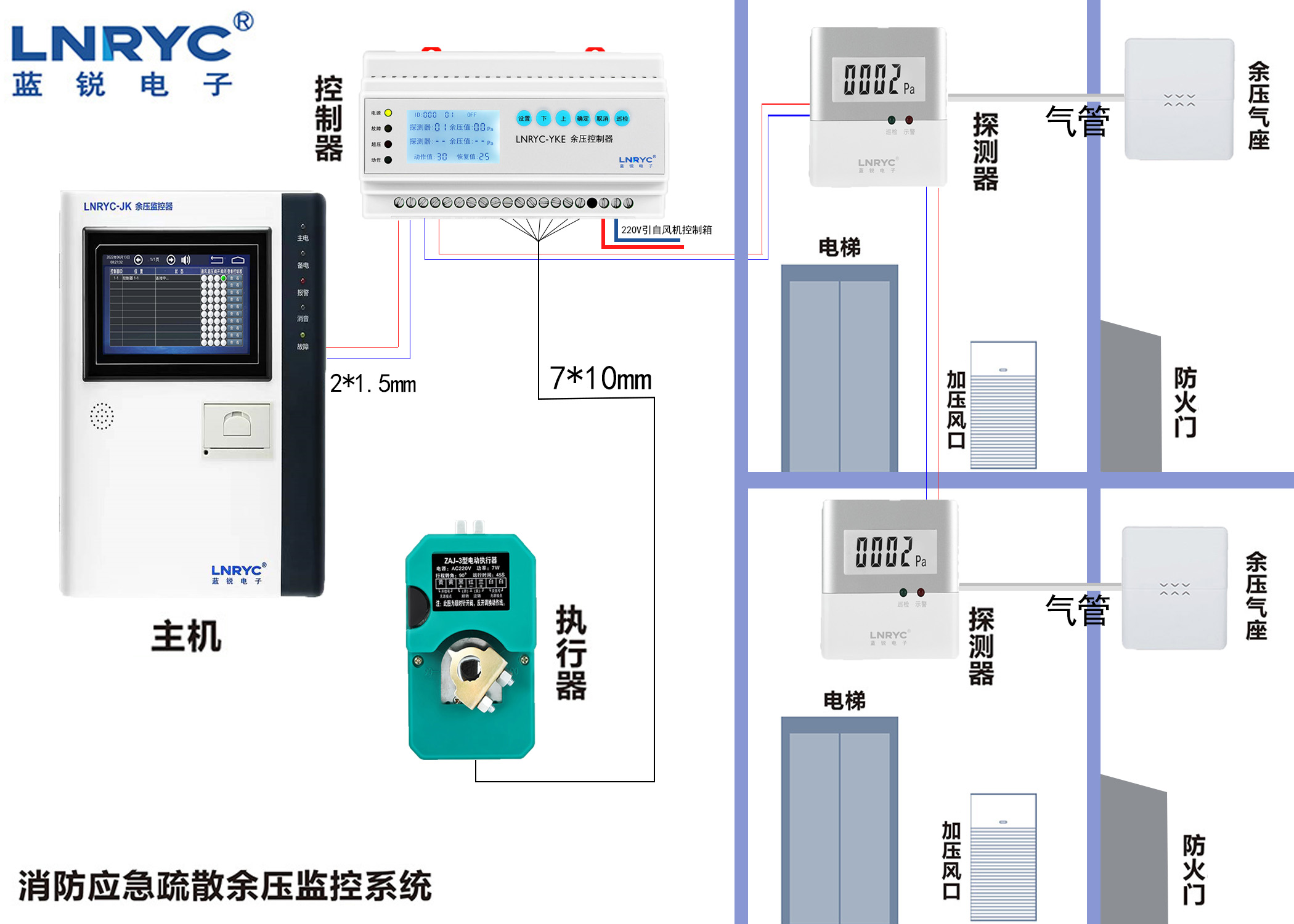 余压监控系统示意图