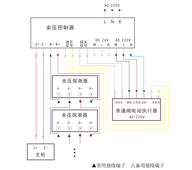 余压监控系统接线