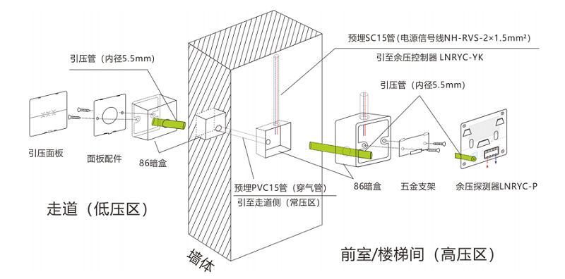 余压传感器安装接线图例