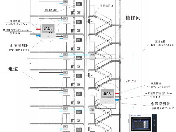 蓝锐电子：专注余压监控系统的源头生产厂家，工程直供更省心