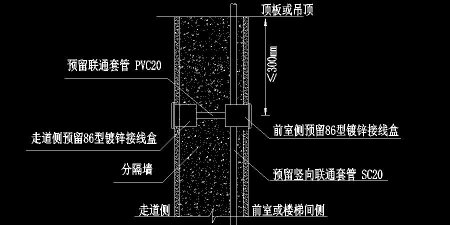 余压探测器安装示意图