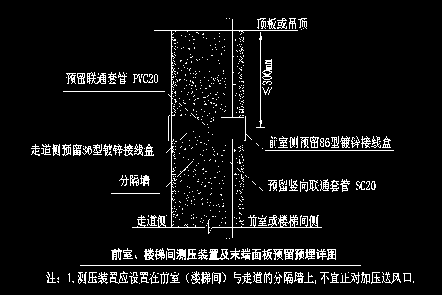 前室、楼梯间测压装置及气管末端面板预留预埋详图